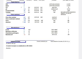 Estado da auga en Maceda
