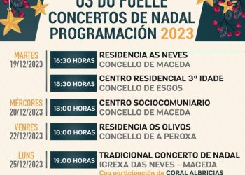 Concertos de Nadal de OS DO FUELLE
