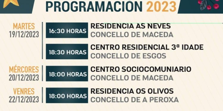 Concertos de Nadal de OS DO FUELLE