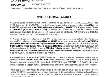 Alerta de fenomenos atmosféricos adversos en Maceda