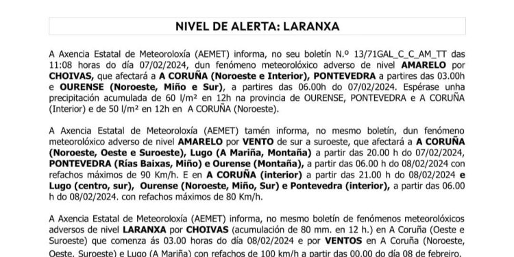 Alerta de fenomenos atmosféricos adversos en Maceda
